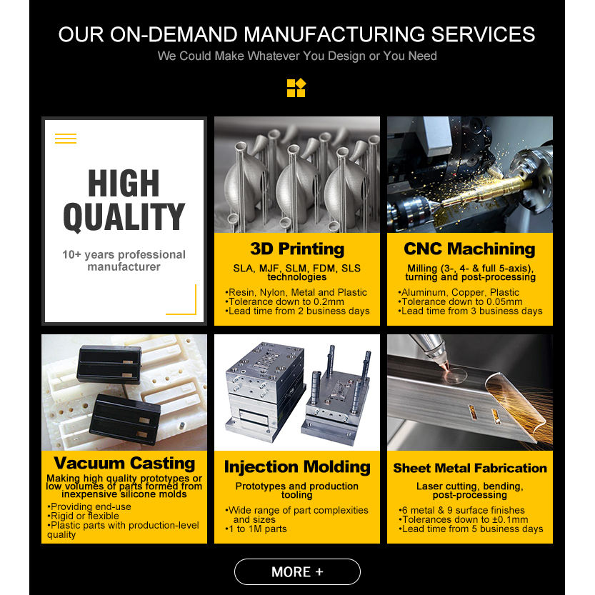 Regarding the 3D printing factory