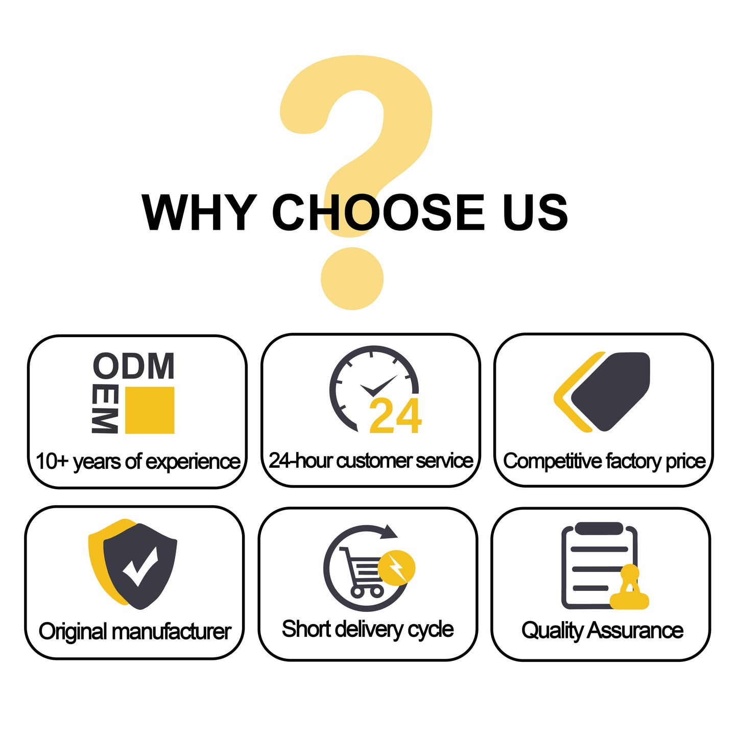 Regarding the 3D printing factory