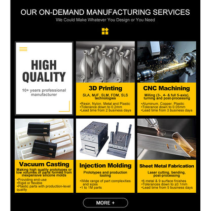 Regarding the 3D printing factory