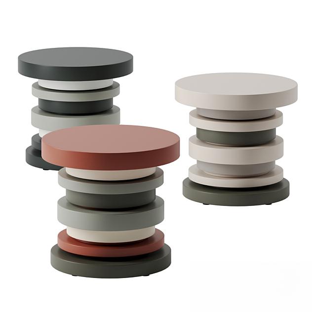 StackedTeatable table